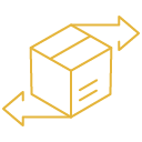 Market-Driven Solutions